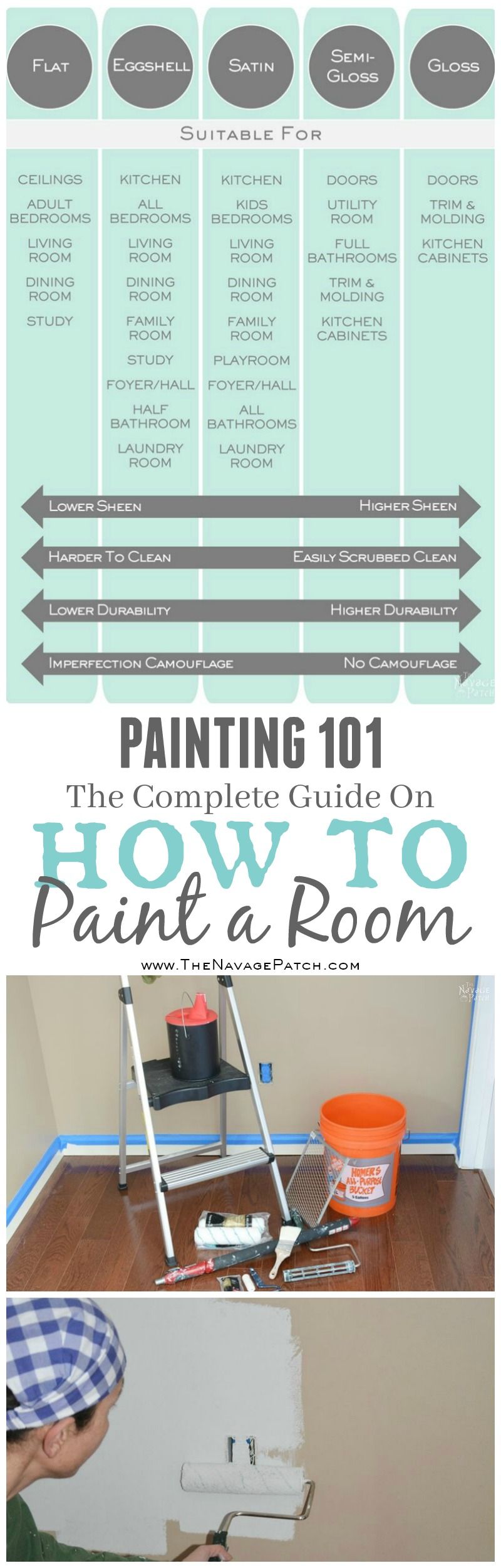 Painting 101 | How to paint a room | Tips on painting interior walls | Step-by-step painting tutorial | How to prep for wall painting | How to choose a paint sheen | How to store paint | Painting techniques | Painting Tools | How to choose paint color | TheNavagePatch.com